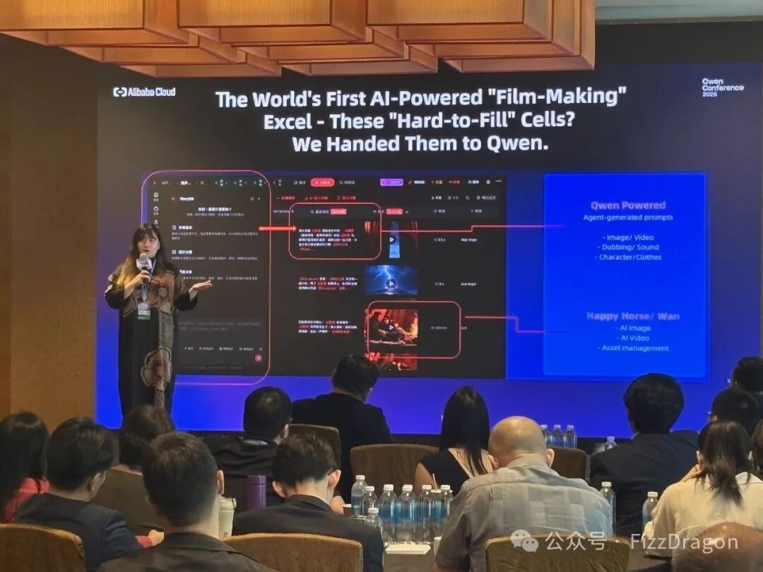 从全球首部AIGC大电影到新加坡AIGC独角兽企业,FizzDragon到底做对了什么?